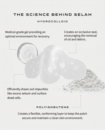 Selah’ Patches To Clear Nose Pores In 3 Weeks